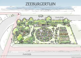 Bewoners Zeeburgereiland krijgen buurtmoestuin