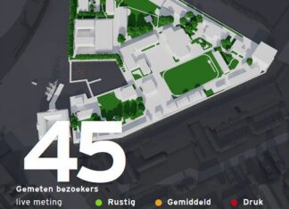 Wanneer wordt druk té druk op het Marineterrein?