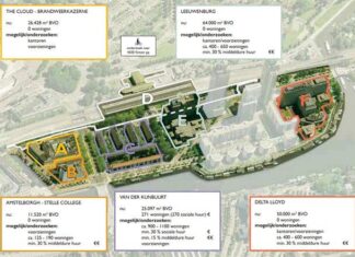 Plannen voor nieuwe Amsteloeverbuurt tussen Amstelstation en Amstel
