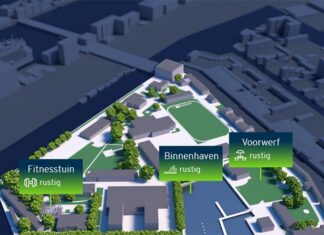 Camera’s meten drukte en waterkwaliteit op Marineterrein